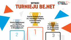 Szkoa z Oawy na podium Oglnopolskiego Turnieju Be.Net